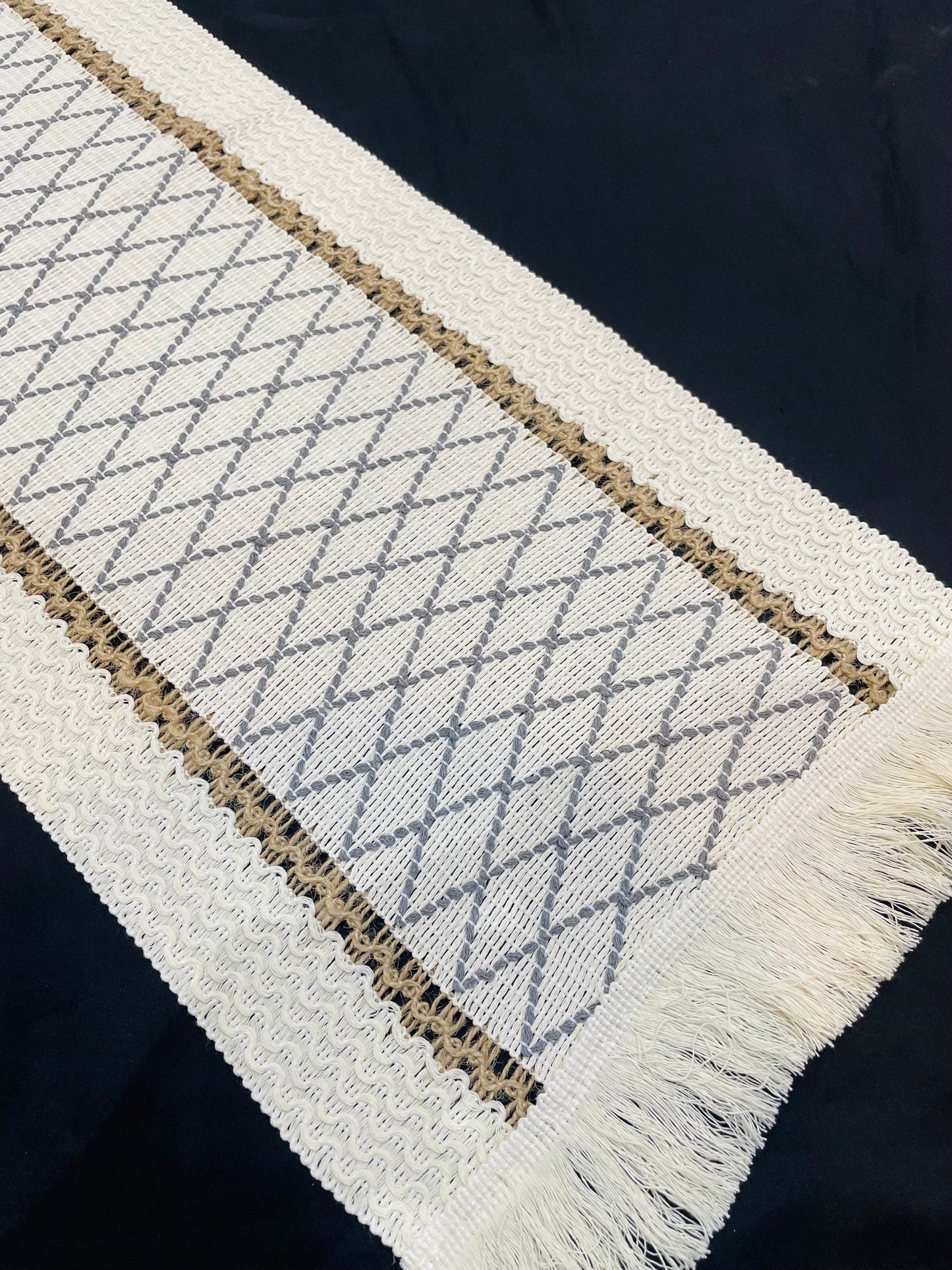 Thread work Imported Table Runner