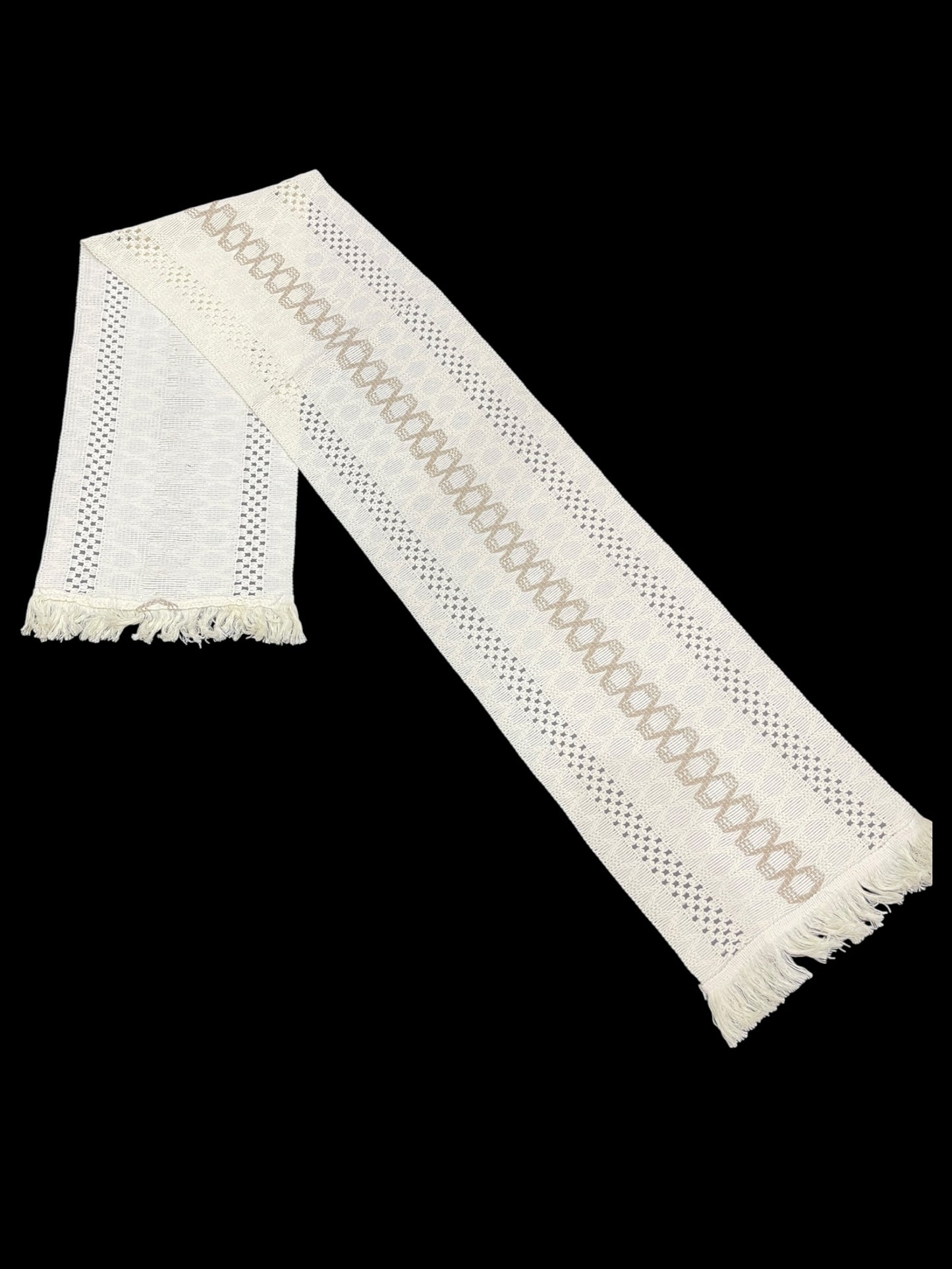 Thread work Imported Table Runner
