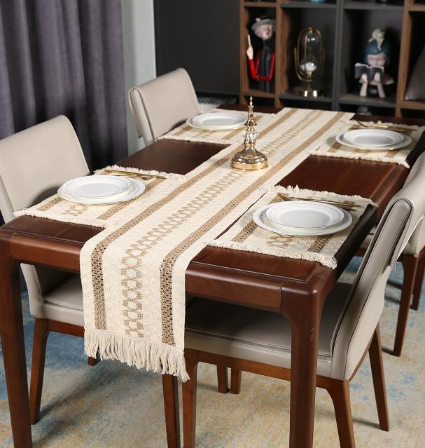 Thread work Imported Table Runner