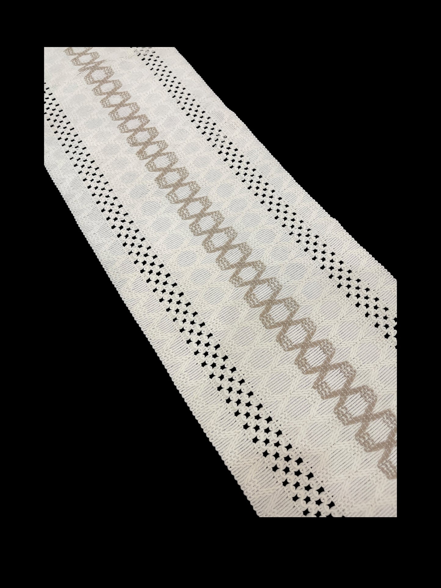 Thread work Imported Table Runner